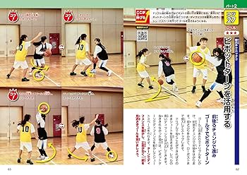 動画で完全マスター! 小学生のミニバス 「オフェンス」 得点力を